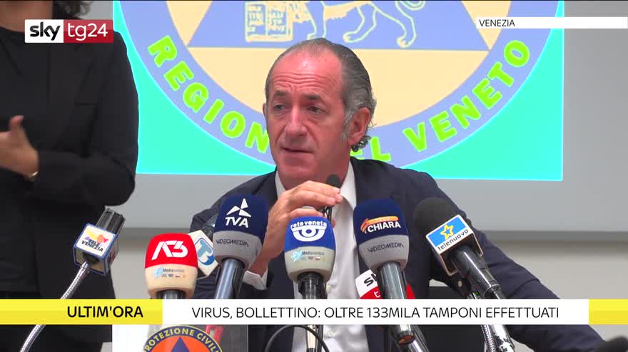 I numeri della pandemia del 10 ottobre