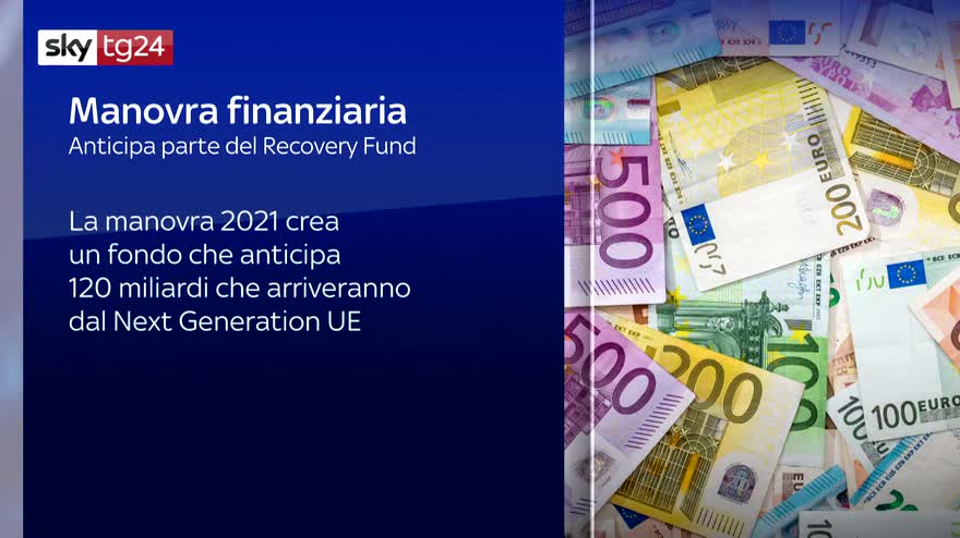 Recovery Fund, in manovra anticipo di 120 miliardi in 3 anni