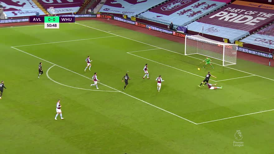 Aston Villa-West Ham 1-3: gol e highlights