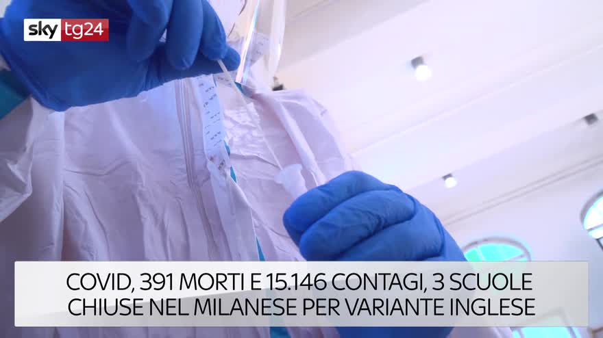I Titoli delle 19 del 11 Febbraio