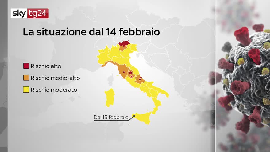 Virus, Iss: restrizioni contro circolazione virus e varianti