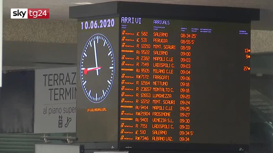 Abruzzo, Liguria, Toscana e prov. Trento diventano arancioni