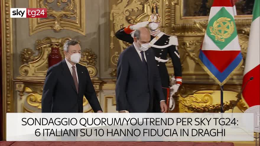 I Titoli delle 20 del 19 Febbraio