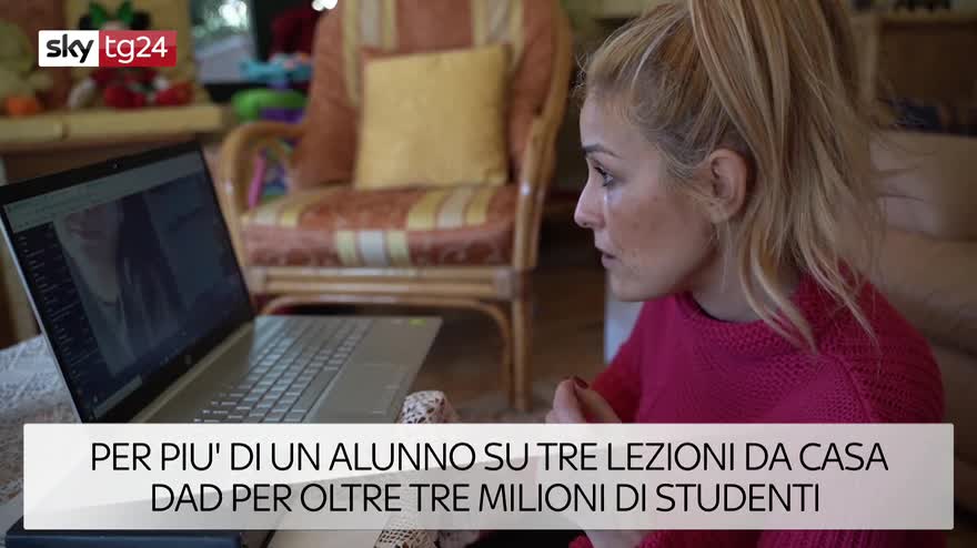 I titoli delle 19 di Sky TG24 del 28/2