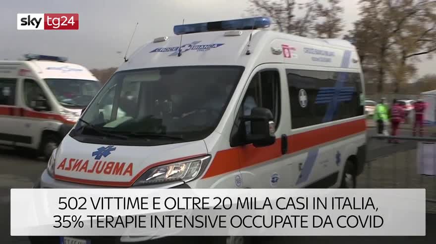 I Titoli delle 19 del 16 Marzo