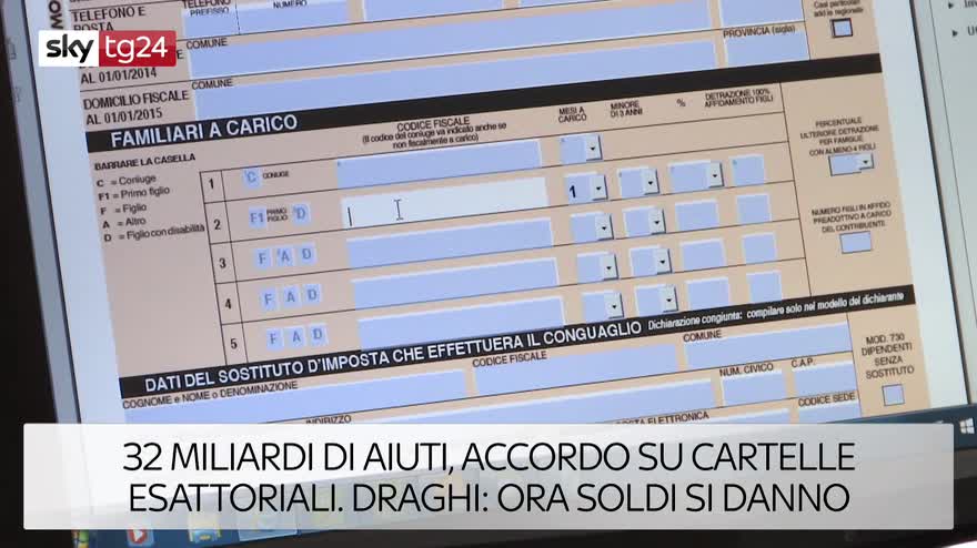 I Titoli delle 13 del 20 Marzo