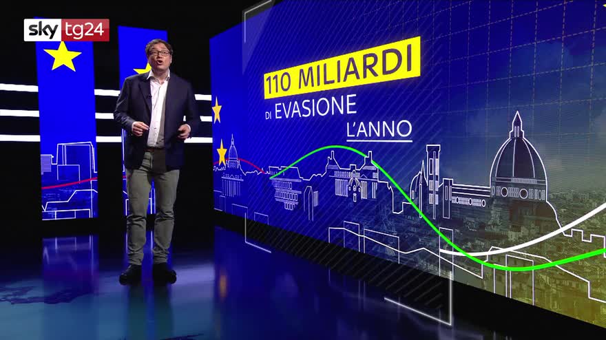 Pillole di Recovery, seconda serie: