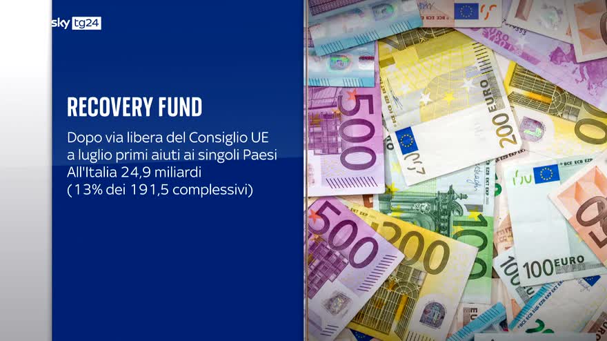 Recovery Fund, la corsa dell'Italia per rispettare impegni