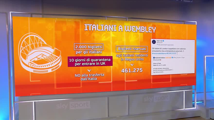 VIDEO. Italia-Austria, le restrizioni a Wembley causa covid