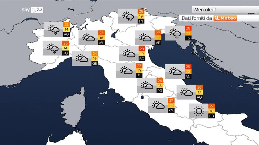 Meteo, anomala settimana di luglio con frequenti temporali