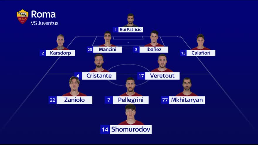 sky sport italia probabili formazioni