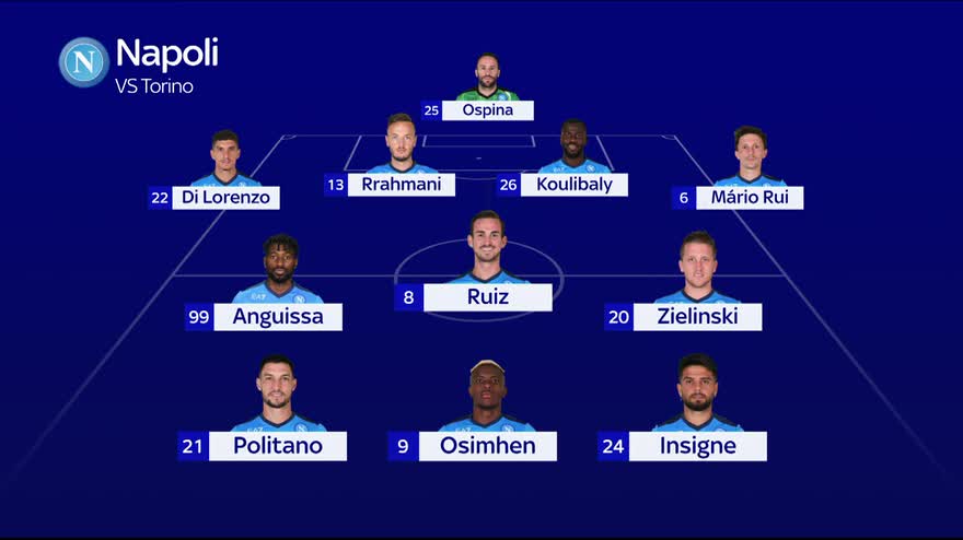 Videoplatform Sky It Still 2021 10 17 163448493