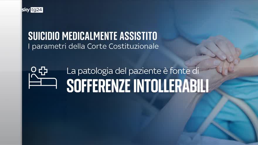 Suicidio assistito, le 4 condizioni stabilite dalla Consulta