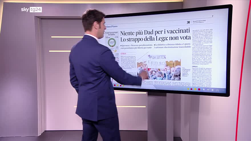 La rassegna stampa del 3 febbraio 2022 di Sky TG24