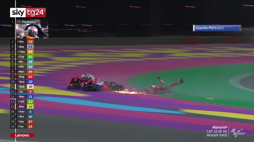 MotoGp Qatar, trionfa Enea Bastianini. HIGHLIGHTS