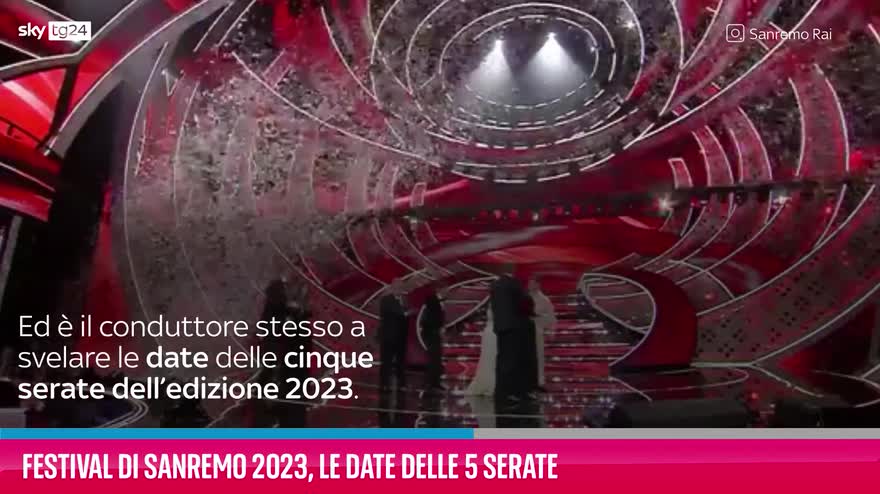 Sanremo 2023, scegliamo il cast - Vota nella categoria New