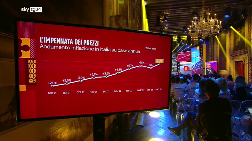 Live In, l'intervista integrale al ministro Renato Brunetta