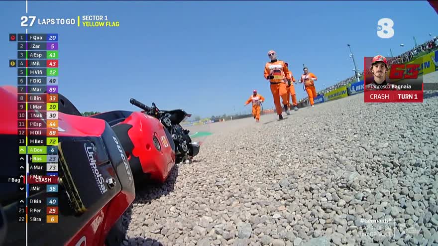 MotoGP - Gran Premio Liqui Moly di Germania