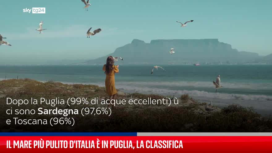Mare più pulito d'Italia in Puglia, la classifica completa