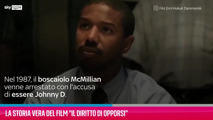 VIDEO La Storia Vera Del Film "Il Diritto Di Opporsi" | Video Sky