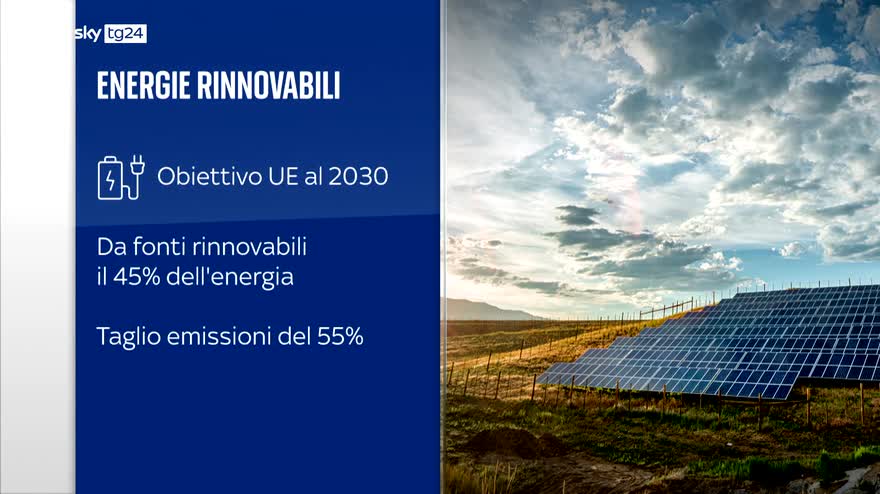 Energia, paradosso Sicilia: tanto sole e stop ai pannelli