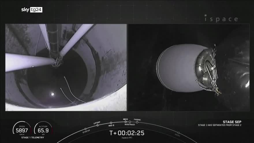 Spazio, perso contatto con sonda giapponese in allunaggio
