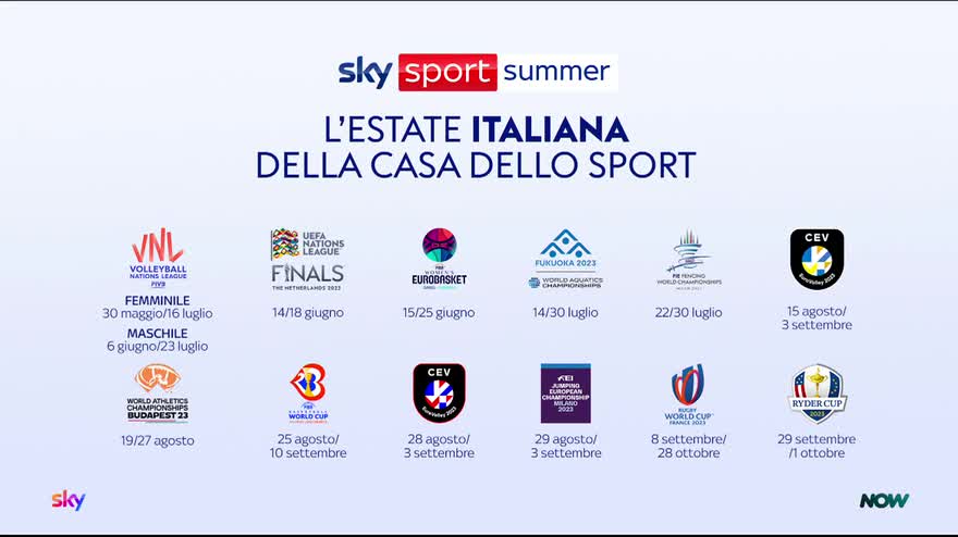 Su Sky Sport al via l’estate più italiana di sempre
