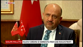 Erdogan  due colonnelli golpisti fuggiti in Italia