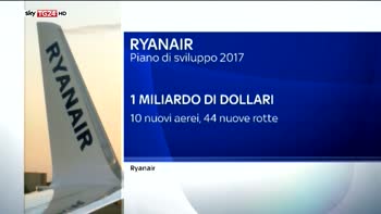 Ryanair, 1 miliardo di dollari e 44 nuove rotte