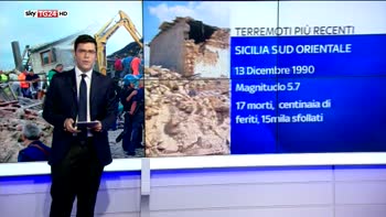 I più recenti terremoti che hanno colpito l'Italia