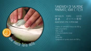 Alessandro Borghese Kitchen Sound - Sandwich di salmone