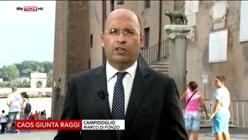 Diretta Raggi in 17