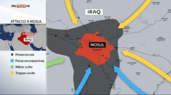 Iraq, Kirkuk sotto assedio dei miliziani Isis