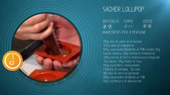 Alessandro Borghese Kitchen Sound - Sacher Lollipop