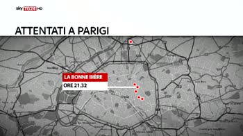 Attentati a Parigi, in pochi minuti 130 morti 2
