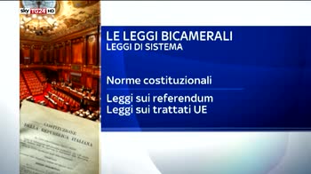 Riforma, ecco le leggi che restano bicamerali