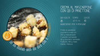 Alessandro Borghese Kitchen Sound - Crema al mascarpone
