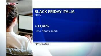 Black friday 2016, 19mln italiani comprano online