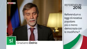 Sì e No a confronto su Skytg24, Salvini vs Delrio 1