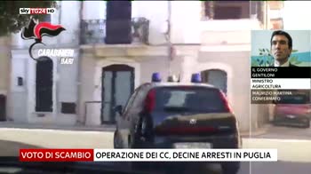Voto di scambio, decine di arresti in Puglia