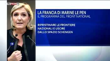 Il programma della Le Pen, no alla UE e all'euro