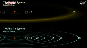 Nasa annuncia scoperta 7 pianeti, tre adatti alla vita