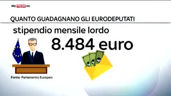 Quanto guadagnano gli eurodeputati