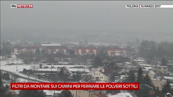 Inquinamento in Polonia