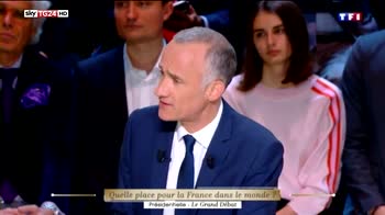 Francia, dibattito tv candidati, Macron il piu' convincente