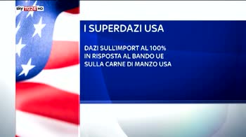 Commercio, la minaccia dei super dazi Usa