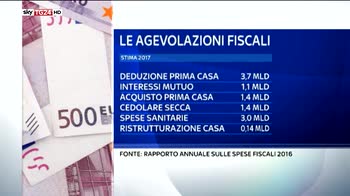 Fisco, torna ipotesi taglio agevolazioni fiscali