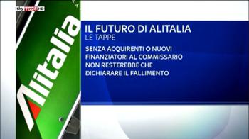 Alitalia, verso commissariamento e prestito ponte