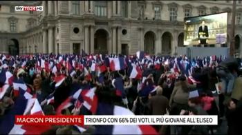 Francia, il giorno della vittoria di Macron