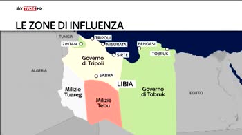 Libia, un paese diviso ancora non pacificato